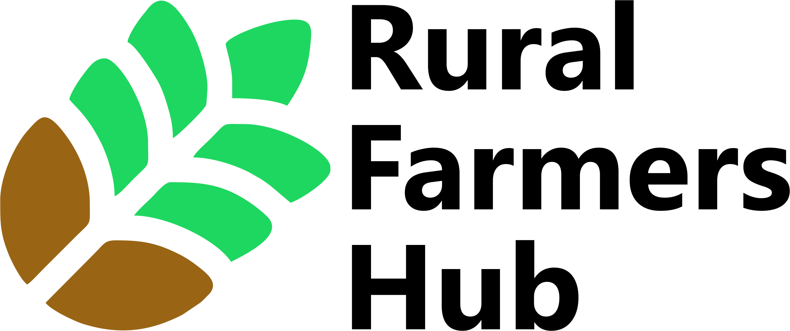 Rural Farmers Hub